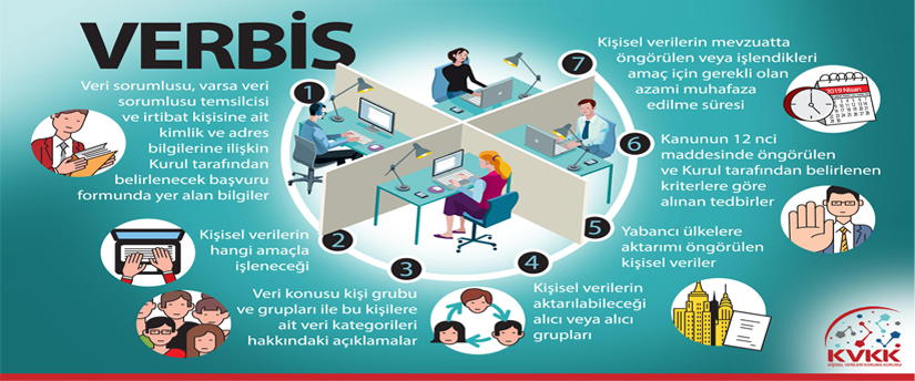 verbis-nedir-nasil-kayit-olunur_2